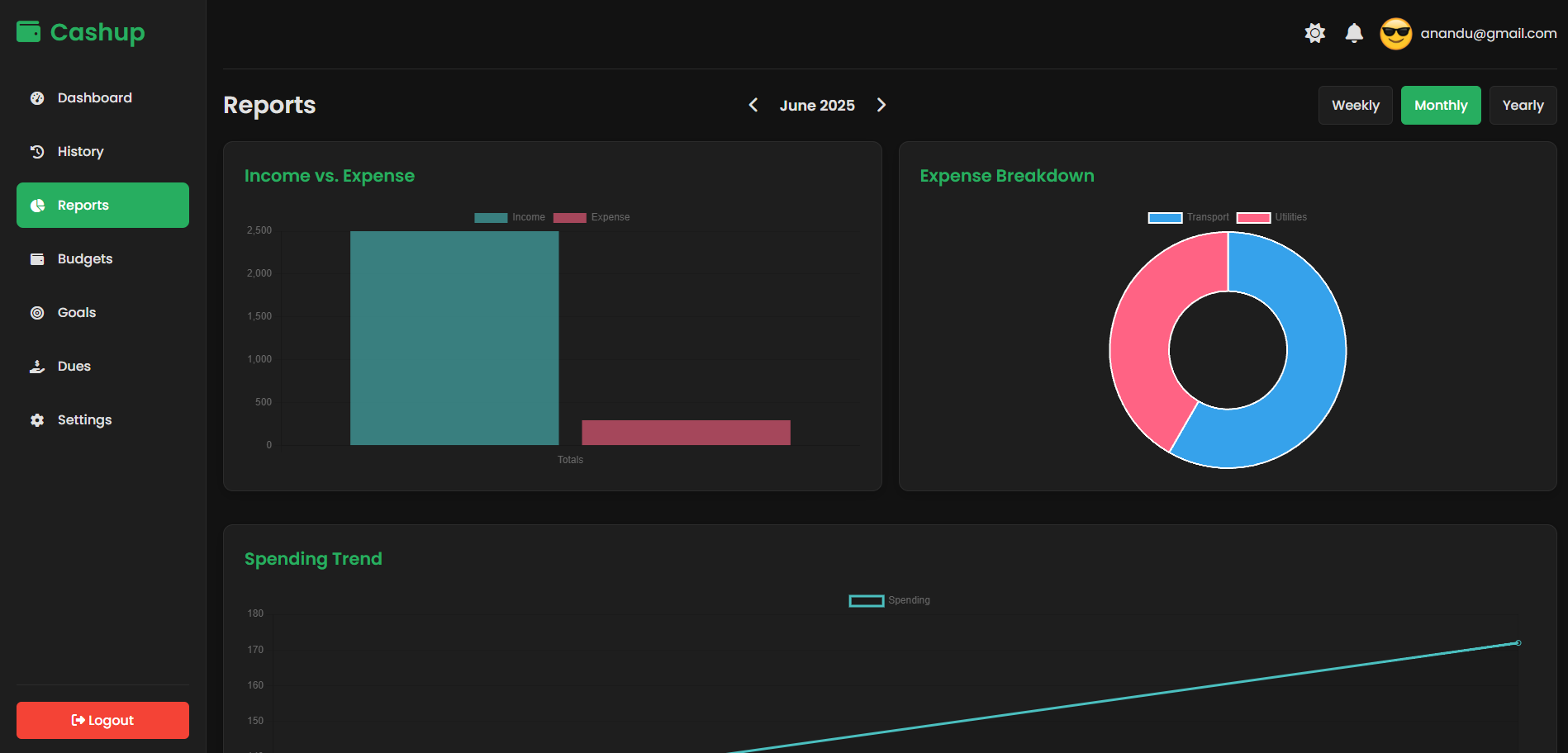 Spending report graph UI